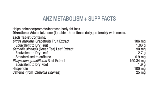 ANZ USANA Metabolism Plus Supplement Facts